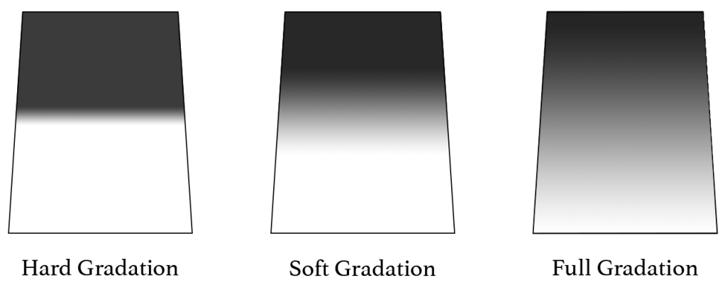 The Importance of Filters – Action Camera Blog